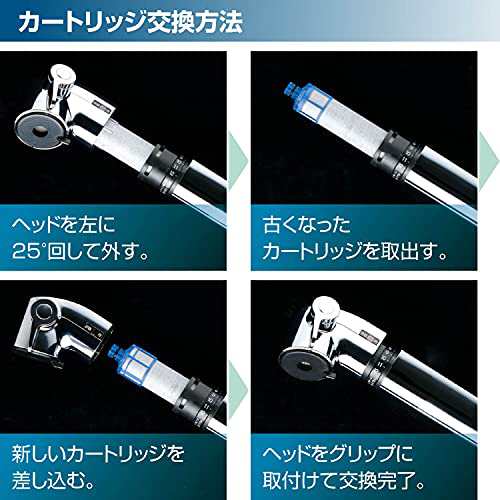 LIXIL(INAX)浄水器内蔵ホース引出式ワンホールシングルレバーキッチン