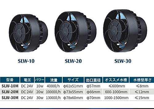 METIS SLW10 ウェーブポンプ 水流ポンプ 水中ポンプ 水槽ポンプ