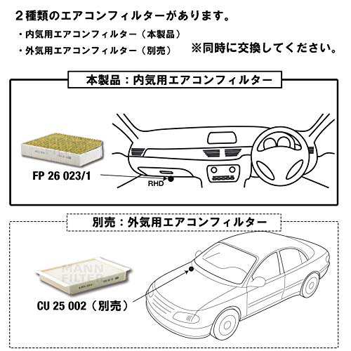 マンフィルター(MANN FILTER) フレシャスプラス FP26023/1 (右ハンドル