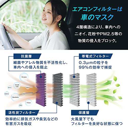 送料込み!!】電子式カーエアコンフィルター 抗菌 抗カビ 車エアコン用 ...