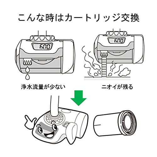 東レ トレビーノ STC.VJ×3個セット スーパーシリーズ (高除去/12項目