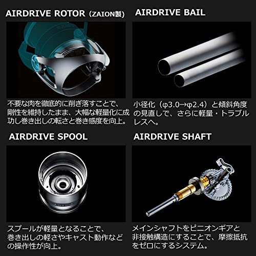 ダイワ(DAIWA) スピニングリール 22 イグジスト LT5000-CXH(2022モデル