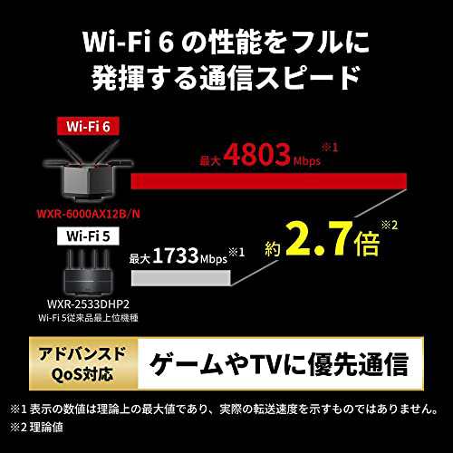 バッファロー WiFi ルーター 無線LAN 最新規格 Wi-Fi 6 11ax / 11ac