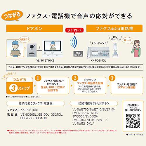 パナソニック テレビドアホン どこでもドアホン 自動録画機能 モニター