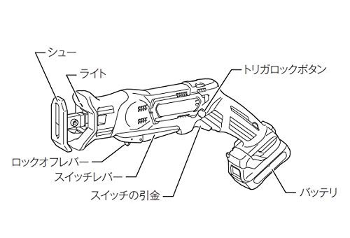 マキタ レシプロソー充電式10.8V JR104DSH 1.5Ahバッテリ・充電器