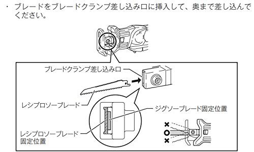 マキタ レシプロソー充電式10.8V JR104DSH 1.5Ahバッテリ・充電器