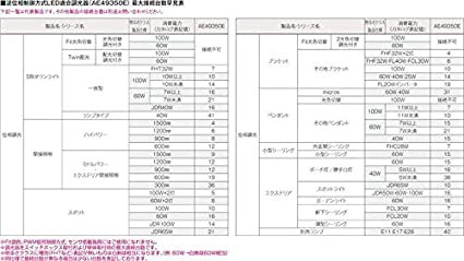 コイズミ照明 配線 AE49350E 本体: 奥行5.0999999999999996cm 本体: 高