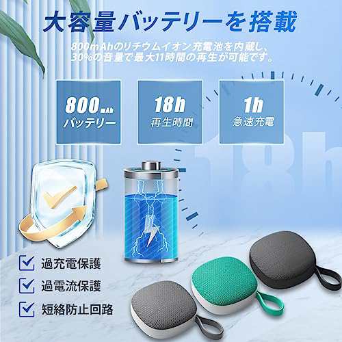 2023新設計大音量】Uandear Bluetoothスピーカー IPX67防水