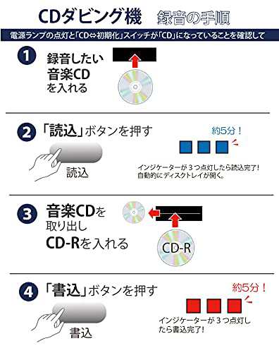 東京Deco 音楽CDをまるまる簡単録音 パソコン不要 最速10分 [2ステップ