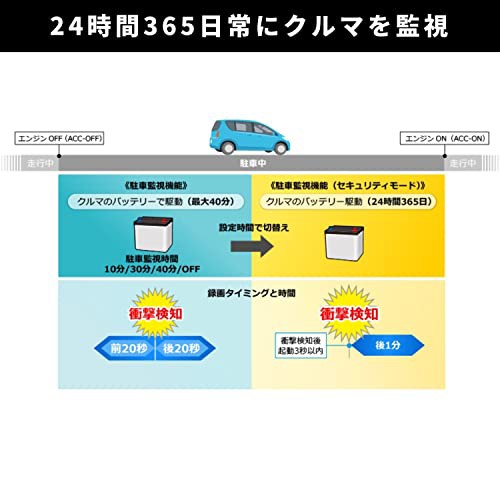 パイオニア ドライブレコーダー VREC-DZ800DC 前後2カメラ 前後200万