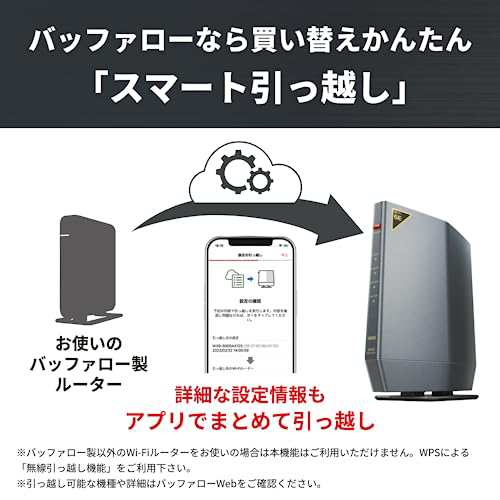 バッファロー WiFi ルーター 無線 LAN Wi-Fi 6E 11ax 6GHz AXE5400