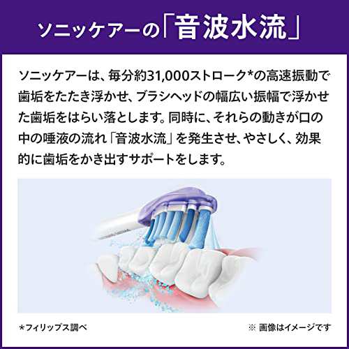 フィリップス ソニッケアー エキスパートクリーン 電動歯ブラシ 2本