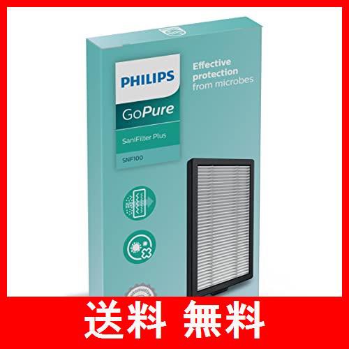 フィリップス 空気清浄機 交換用 フィルター 花粉対応 抗菌 脱臭 除菌