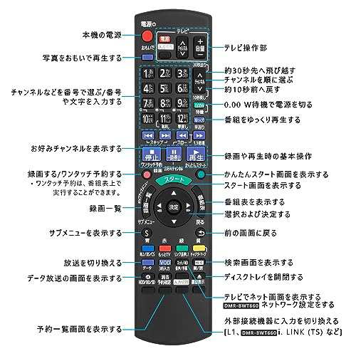 ZdalaMit N2QAYB000919 BD IR6 Panasonic リモコン DVDリモコン