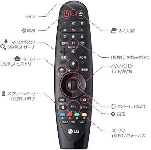 LG マジックリモコン UJ630A/UJ6100/UJ6500対応 AN-MR650Aの通販はau