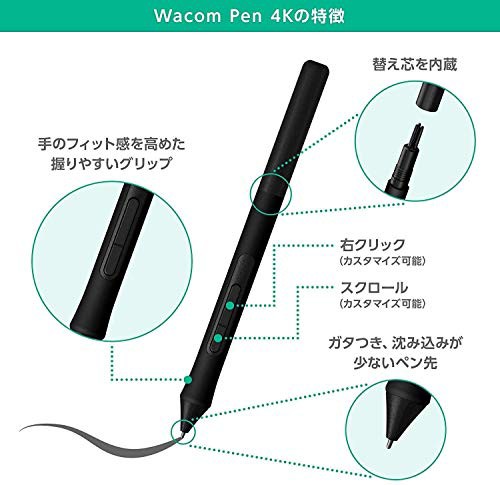 ワコム ペンタブレット Wacom Intuos Mediumワイヤレス クリスタ付き