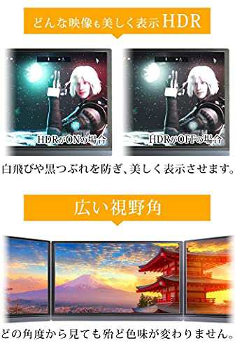 WINTEN モバイルモニター 15.6インチ フルHD HDR対応1アスペクト比16