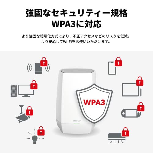 バッファロー WiFi ルーター 無線 LAN Wi-Fi 6E 11ax 6GHz AXE5400