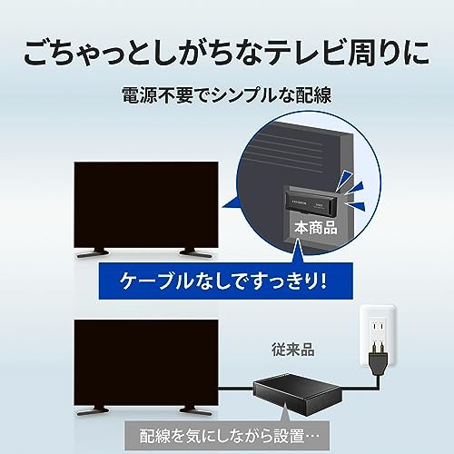 アイ・オー・データ IODATA スティックSSD テレビ録画/PC対応 2TB USB