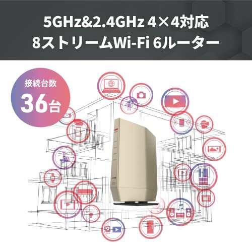 バッファロー WiFi 無線LAN Wi-Fi 6 11ax/ac AX6000 4803+1147Mbps