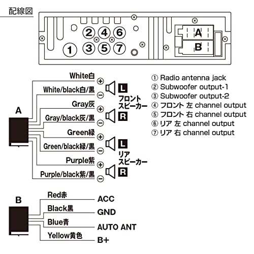 MAXWIN(マックスウィン) メディアプレーヤー カーオーディオ 1DIN