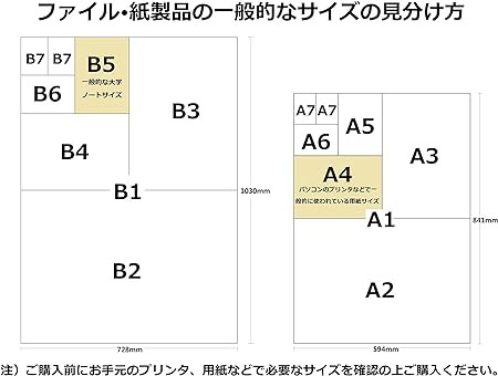 セキセイ クリップボード 譜面隠し 3面 FB-8001の通販はau PAY