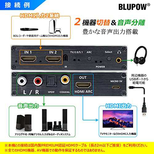 BLUPOW 4K60Hz・HDR対応 HDMI切替器 2入力1出力+音声分離（同軸・光