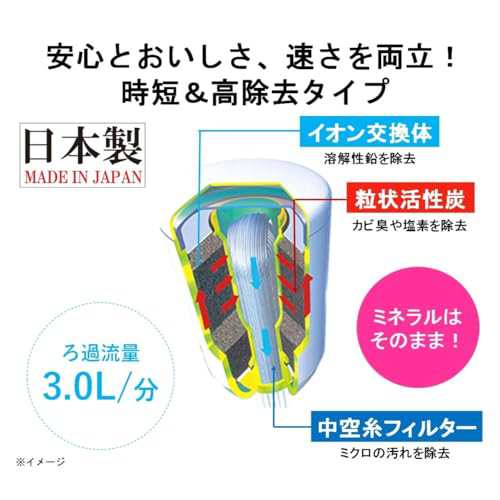 東レ トレビーノ 浄水器 カセッティシリーズ カートリッジ計2個入り