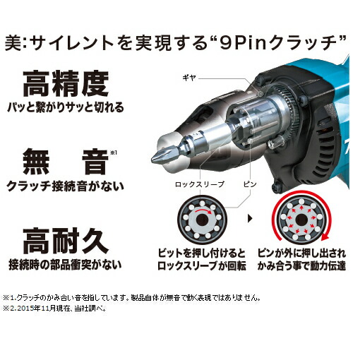 マキタ ボード用スクリュードライバー(6000回転) FS6100(青)の通販はau 