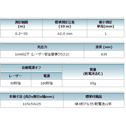 マキタ レーザー距離計 LD030P ポケットサイズ(測定可能距離30m)_3