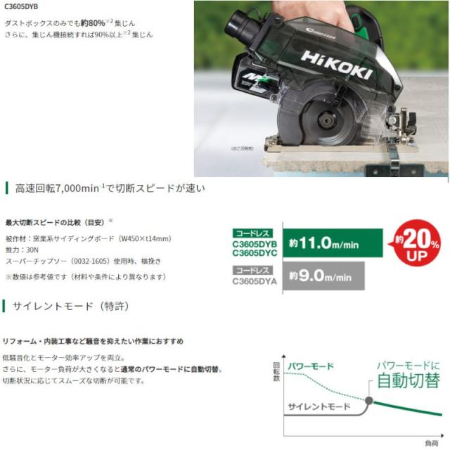 ハイコーキ（旧：日立工機） C3605DYB(NN) 125mmコードレス集じん丸のこ 36V 本体のみ 充電式_1