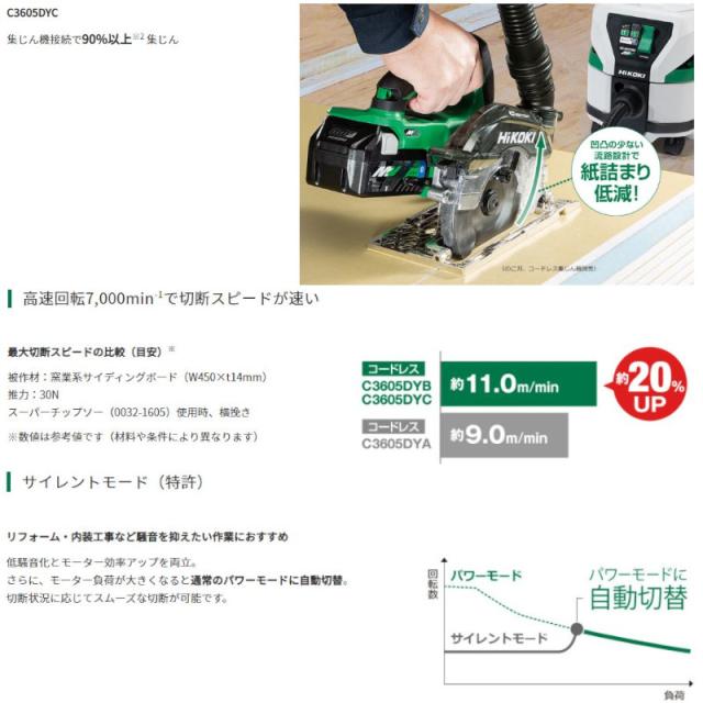 ハイコーキ（旧：日立工機） C3605DYC(NN) 125mmコードレス集じん丸のこ マルチボルト36V 本体のみ 充電式_1