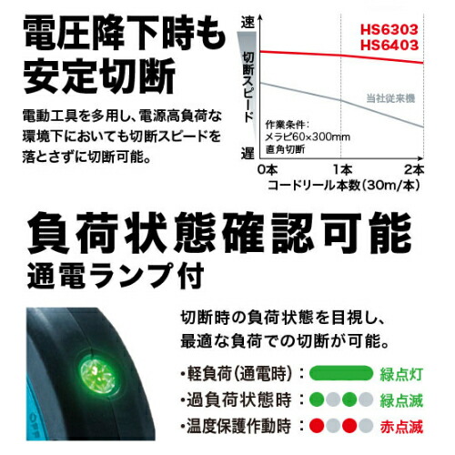 マキタ 165mm電子造作用精密マルノコ(厚切り込み65mm) HS6403(チップソー付き)_2