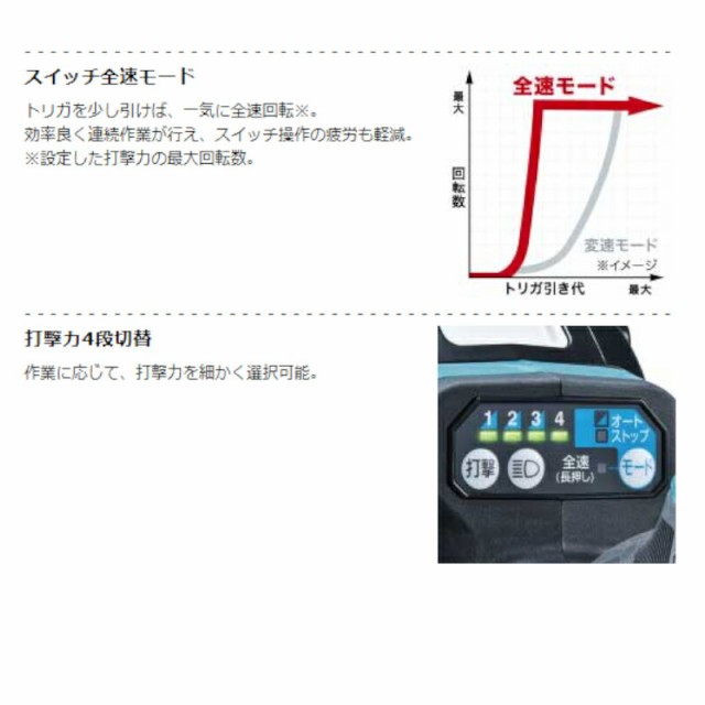 マキタ TW300DZ 充電式インパクトレンチ 18V(本体のみ) ケース付きの