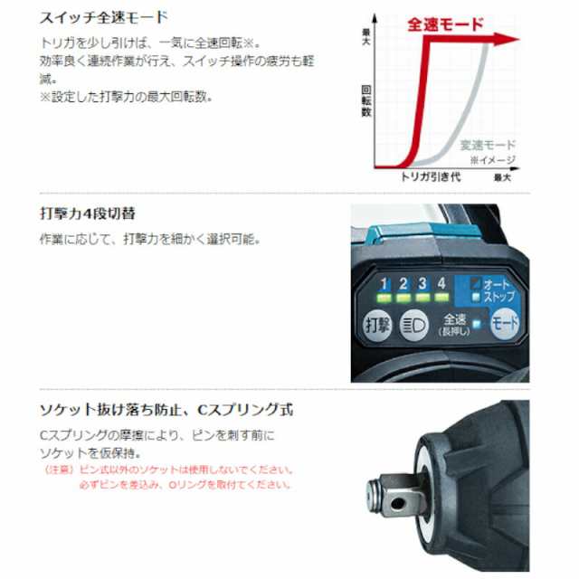 マキタ TW700DZ 充電式インパクトレンチ 18V(本体のみ) ケース マキタ TW700DZ 充電式インパクトレンチ 18V(本体のみ) ケース