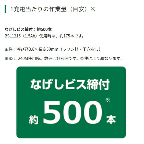 ハイコーキ（旧：日立工機） WH12DD(NN) コードレスインパクトドライバ スライド式10.8V(本体のみ) 充電式