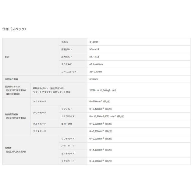 ハイコーキ（旧：日立工機） WH36DC(NN) コードレスインパクトドライバ アグレッシブグリーン(緑) マルチボルト36V 本体のみ 充電式の通販は