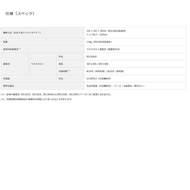 ハイコーキ（旧：日立工機） WH36DC(NN) コードレスインパクトドライバ アグレッシブグリーン(緑) マルチボルト36V 本体のみ 充電式の通販は