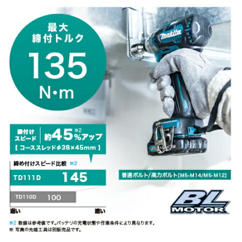 マキタ 充電式インパクトドライバ TD111DSHX スライド式10.8V(1.5Ah 