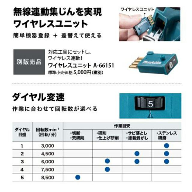 マキタ GA412DZ 100mm充電式ディスクグラインダ 18V セット品＋充電器＋バッテリ_3