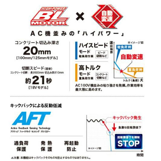 マキタ 100mm充電式ディスクグラインダ(変速ダイヤル付)(パドルスイッチタイプ+ブレーキ付) GA418DRGX 18V(6.0Ah×2本) セット品_4