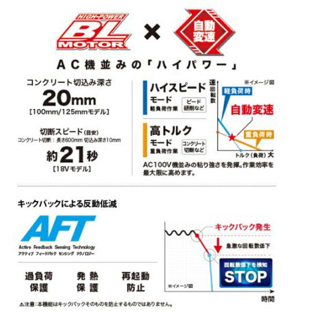 マキタ GA512DRGX 125mm充電式グラインダー 18V(6.0Ah×2本) セット品(無線連動対応) コードレス_4