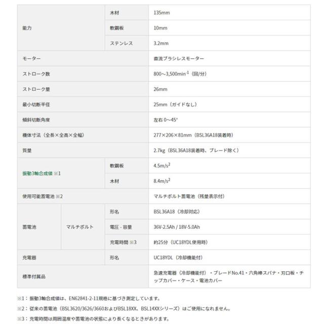 ハイコーキ（旧：日立工機） CJ36DA(NN) コードレスジグソー 36Vマルチボルト 本体のみ 充電式_5