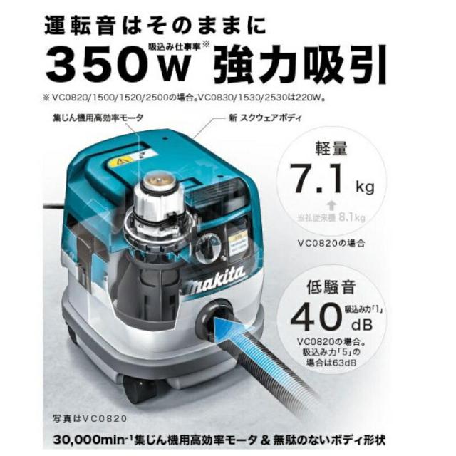マキタ VC0830 集じん機(粉じん専用)8L 本体のみ(単相100V)