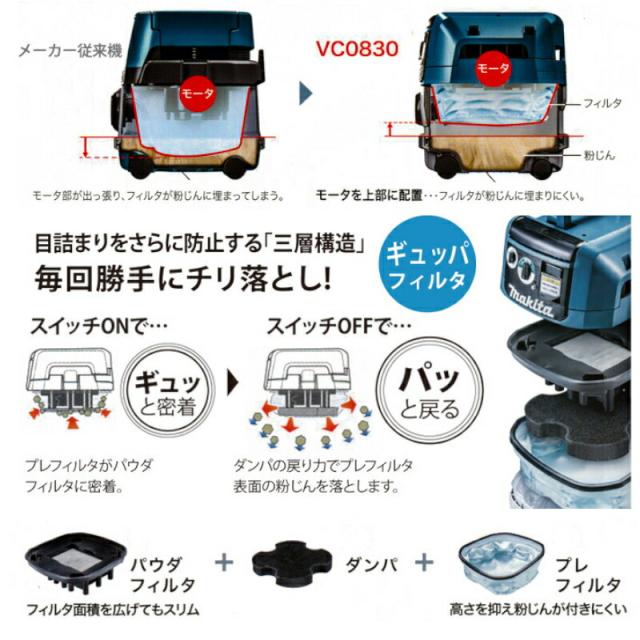 マキタ VC0830 集じん機(粉じん専用)8L 本体のみ(単相100V)