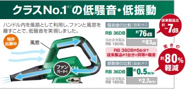 HiKOKI(ハイコーキ) RB36DB(NNB) コードレスブロワ 黒(ブラック HiKOKI(ハイコーキ) RB36DB(NNB) コードレスブロワ 黒(ブラック
