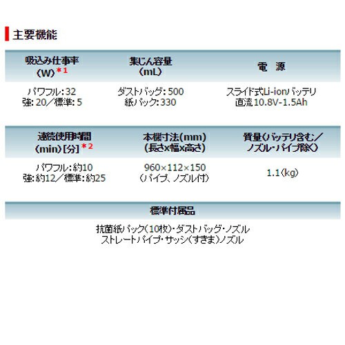 マキタ 充電式クリーナー(紙パック式掃除機) CL107FDSHW 10.8V(1.5Ah