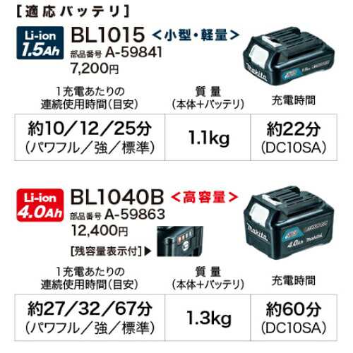 マキタ 充電式クリーナー(紙パック式掃除機) CL107FDSHW 10.8V(1.5Ah