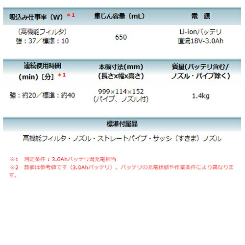 マキタ CL181FDRF(青) 充電式クリーナー(カプセル式掃除機) 18V(3.0Ah) セット品 コードレス