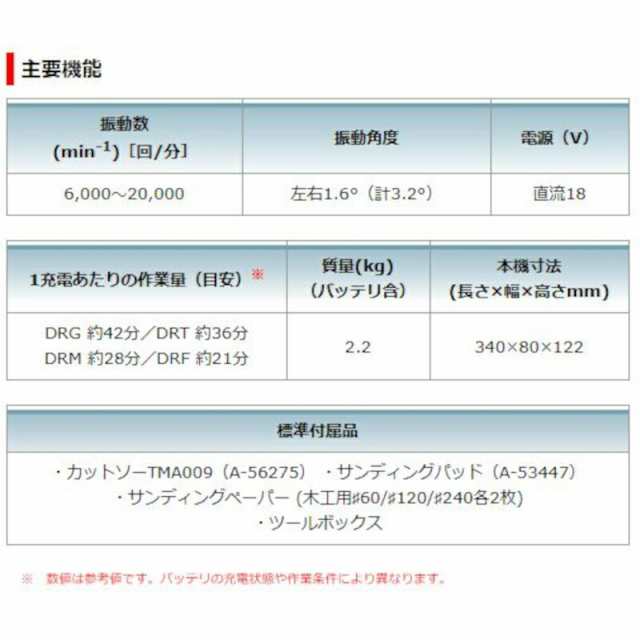 マキタ TM51DZ 充電式マルチツール(※OIS規格・スターロック替刃のみ